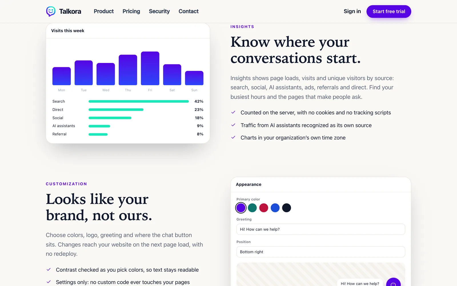 Talkora 5